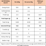 Palli Chakki - Image 2