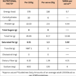 Spicy Boondhi - Image 2