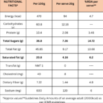 Bellam Sunnunda - Image 2