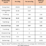 Boondhi Achu - Image 2