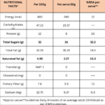 Nuvvulu Chikki - Image 2