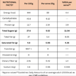 kaju pakam - Image 2