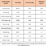 Beetroot Janthikalu - Image 2