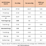 Sanna Krapusa - Image 2